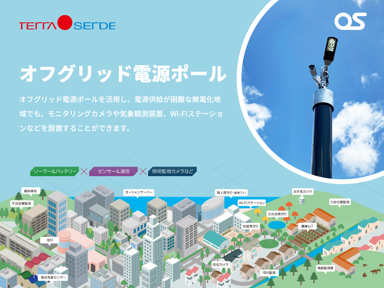 「テラセルデ」ブランドサイト（terraserde.com）を公開