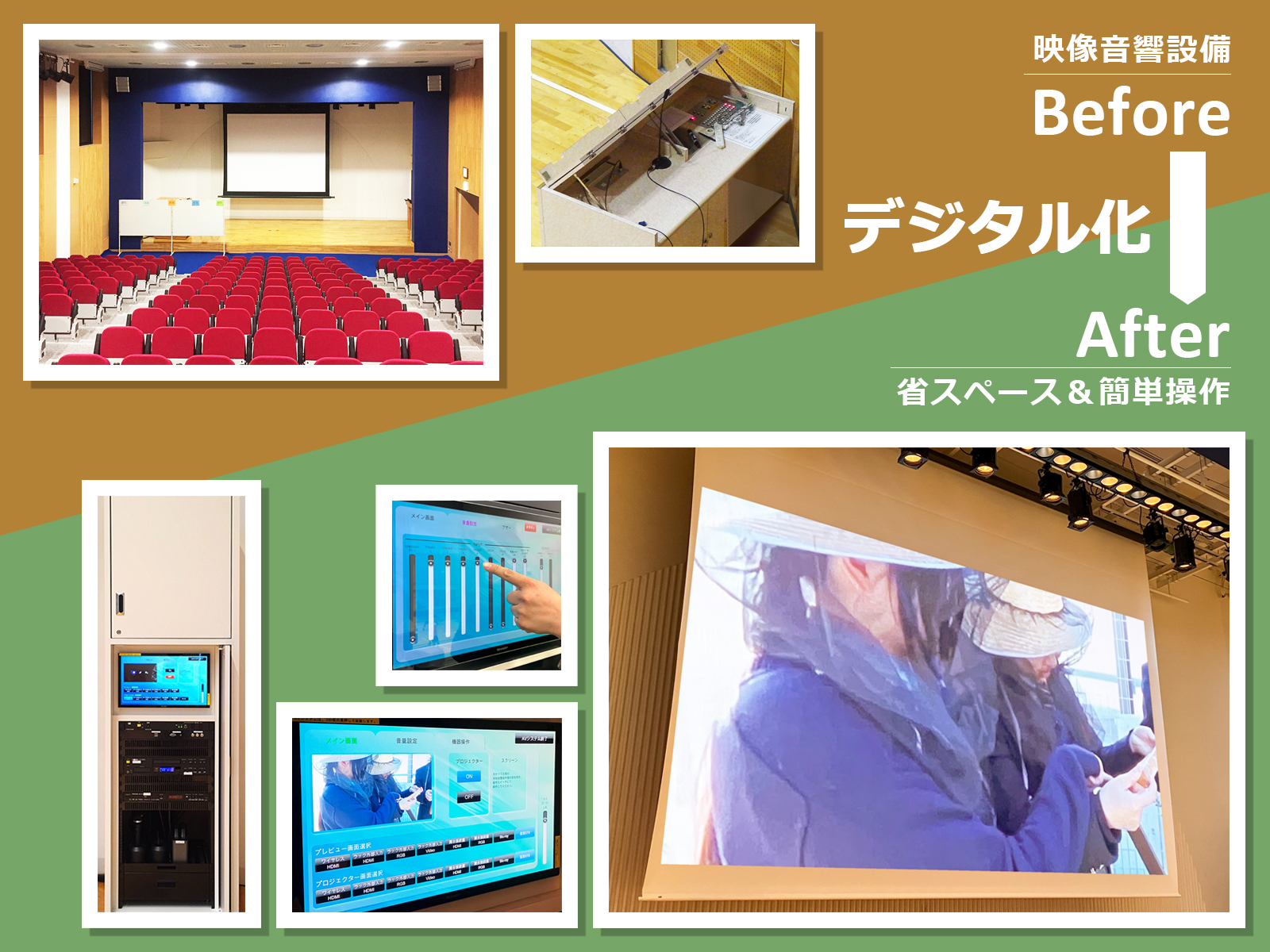 校内映像配信システム導入①-映像音響設備のデジタル化-（日本工業大学駒場中学・高等学校 様 Part2）の納入事例を掲載いたしました。