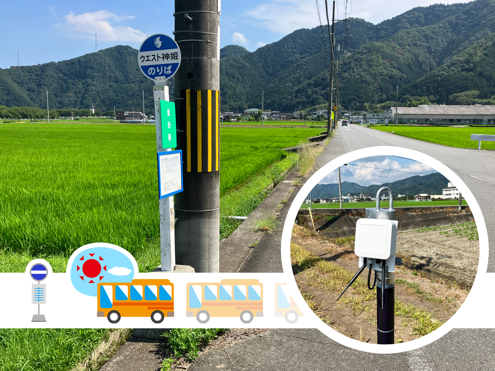 オーエスエムと兵庫県宍粟（しそう）市はウイング神姫の協力のもと、ソーラーエネルギーを活用したバスの運行状況を把握する実証実験を開始しました
